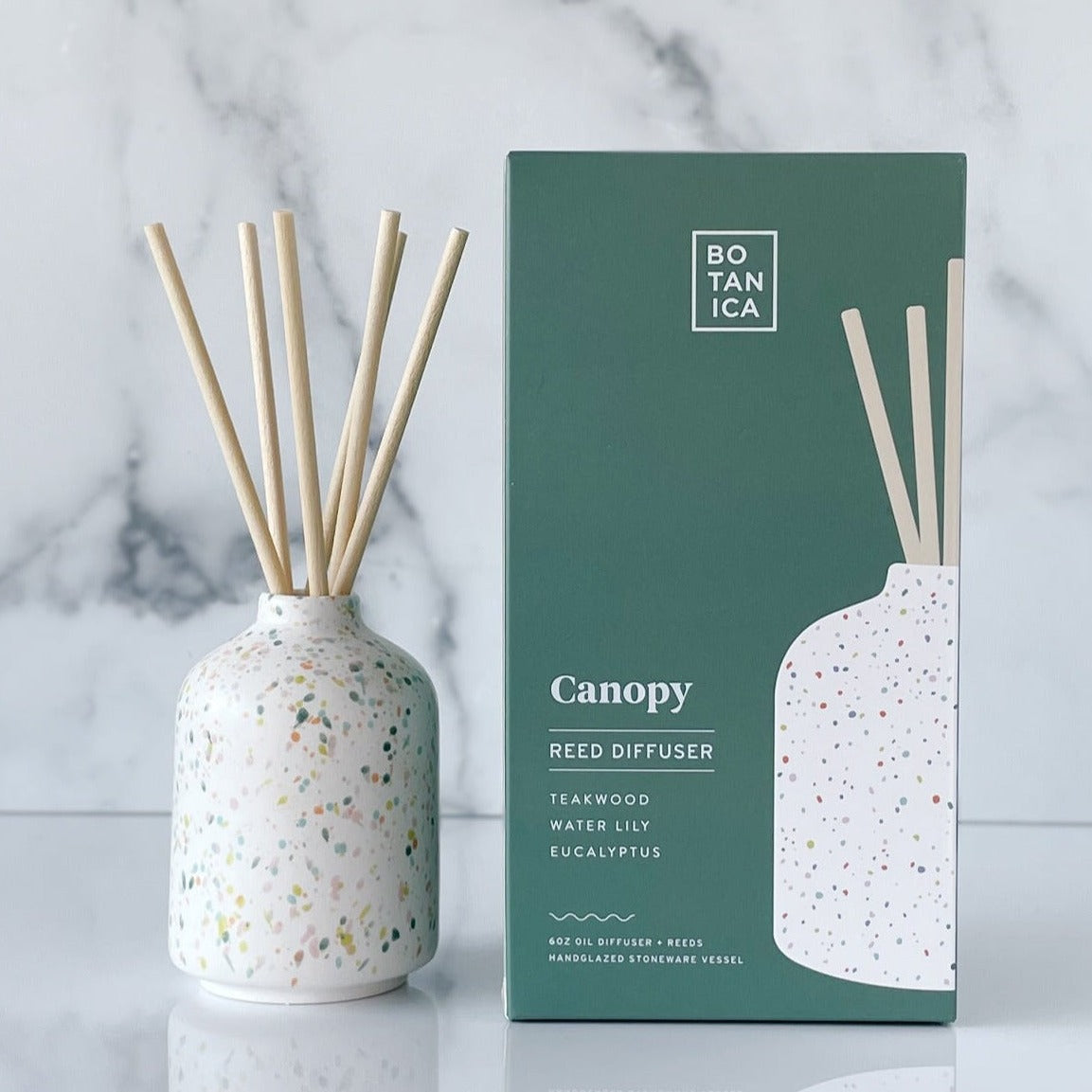 Canopy Reed Diffuser wood Botanica 